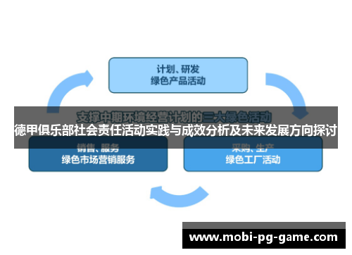 德甲俱乐部社会责任活动实践与成效分析及未来发展方向探讨