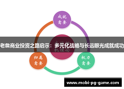 老詹商业投资之路启示：多元化战略与长远眼光成就成功
