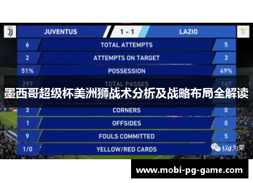 墨西哥超级杯美洲狮战术分析及战略布局全解读