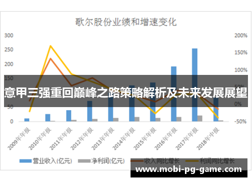 意甲三强重回巅峰之路策略解析及未来发展展望