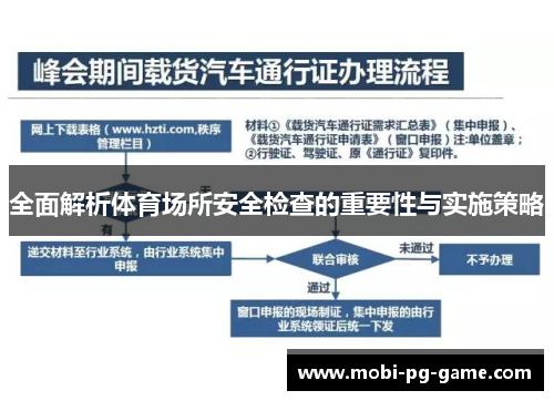 全面解析体育场所安全检查的重要性与实施策略