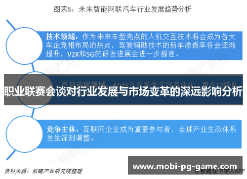 职业联赛会谈对行业发展与市场变革的深远影响分析