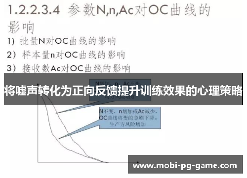 将嘘声转化为正向反馈提升训练效果的心理策略