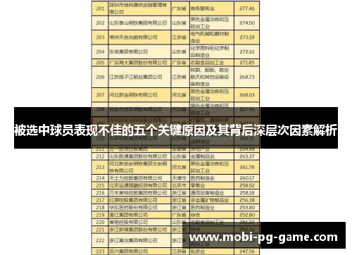 被选中球员表现不佳的五个关键原因及其背后深层次因素解析