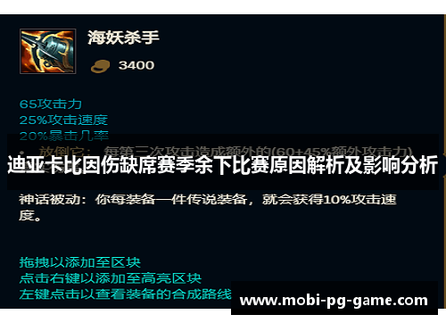 迪亚卡比因伤缺席赛季余下比赛原因解析及影响分析