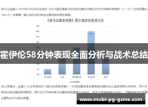 霍伊伦58分钟表现全面分析与战术总结