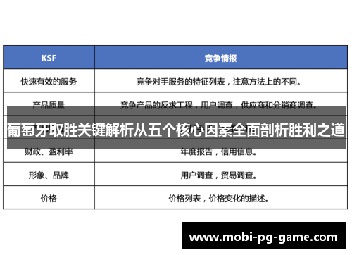 葡萄牙取胜关键解析从五个核心因素全面剖析胜利之道