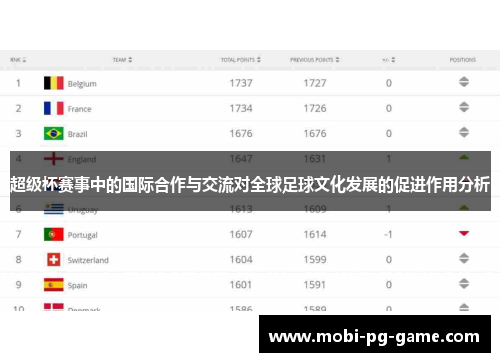 超级杯赛事中的国际合作与交流对全球足球文化发展的促进作用分析 超级杯赛事中的国际合作与交流对全球足球文化发展的促进作用分析