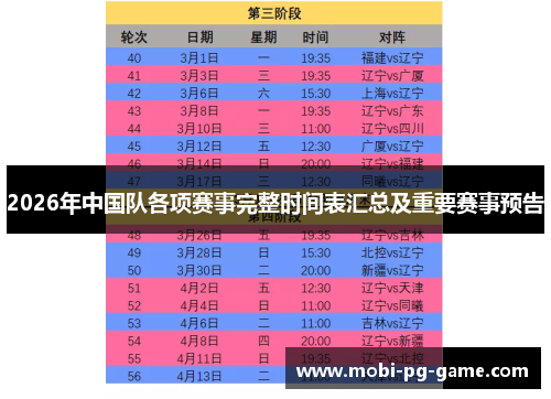 2026年中国队各项赛事完整时间表汇总及重要赛事预告 2026年中国队各项赛事完整时间表汇总及重要赛事预告