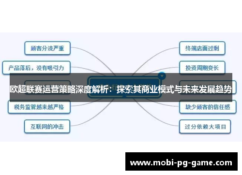 欧超联赛运营策略深度解析:探索其商业模式与未来发展趋势 欧超联赛运营策略深度解析:探索其商业模式与未来发展趋势