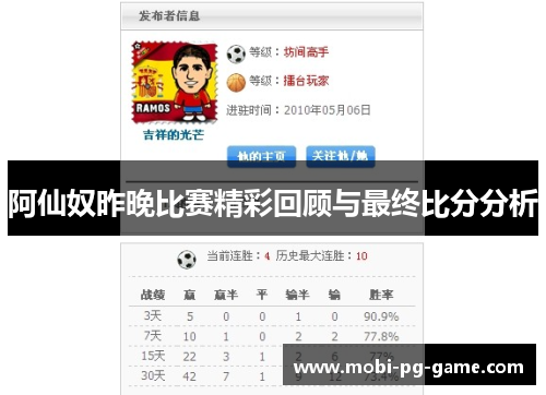 阿仙奴昨晚比赛精彩回顾与最终比分分析