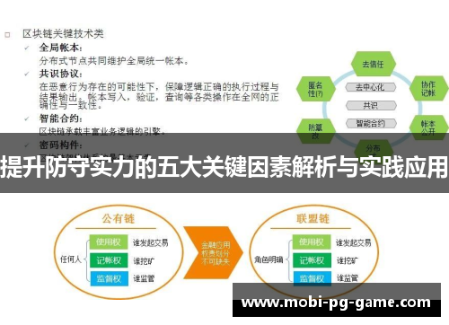 提升防守实力的五大关键因素解析与实践应用
