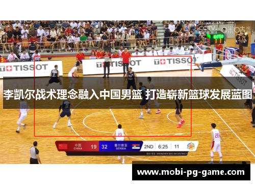 李凯尔战术理念融入中国男篮 打造崭新篮球发展蓝图 李凯尔战术理念融入中国男篮 打造崭新篮球发展蓝图