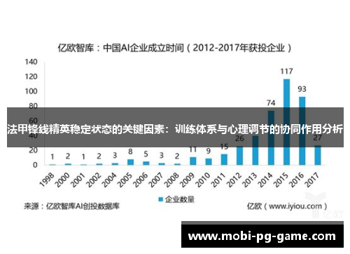 法甲锋线精英稳定状态的关键因素：训练体系与心理调节的协同作用分析