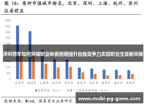 深圳青年如何突破职业联赛困境提升自我竞争力实现职业生涯新突破